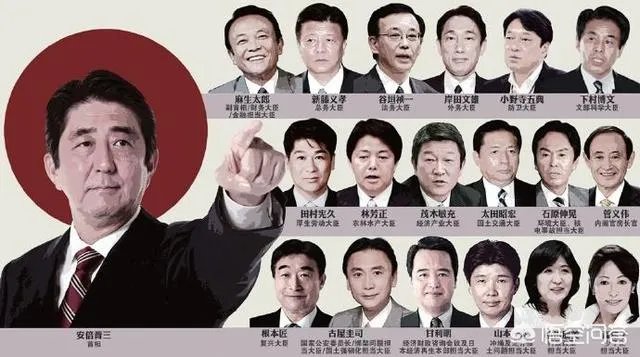 哪些日本政要因政治献金问题辞职,你怎么看?