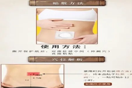 瘦身贴贴在什么位置