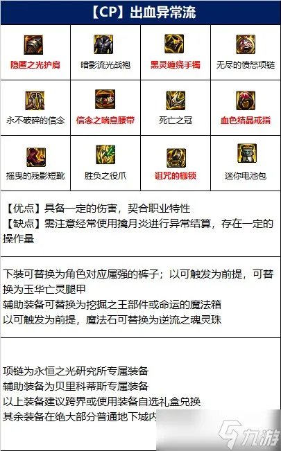 《DNF》男街霸110级装备搭配详解