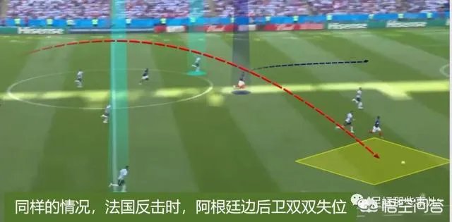 世界杯法国和阿根廷的比赛,你怎么看待阿根廷队?