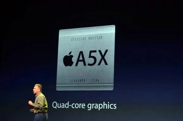 绝对有你不知道的:The New iPad全面解析
