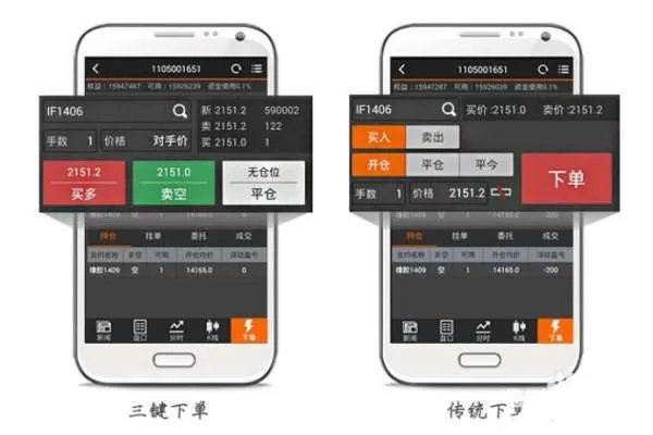 我想装个期货软件,联想A60手机能装期货软件吗?