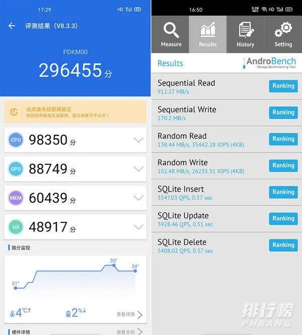 oppoa92s手机优点和缺点_oppoa92s缺点是什么
