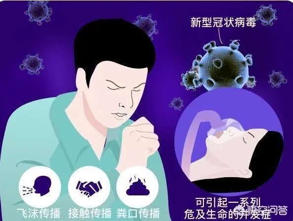 特朗普是否可能感染了新冠肺炎?