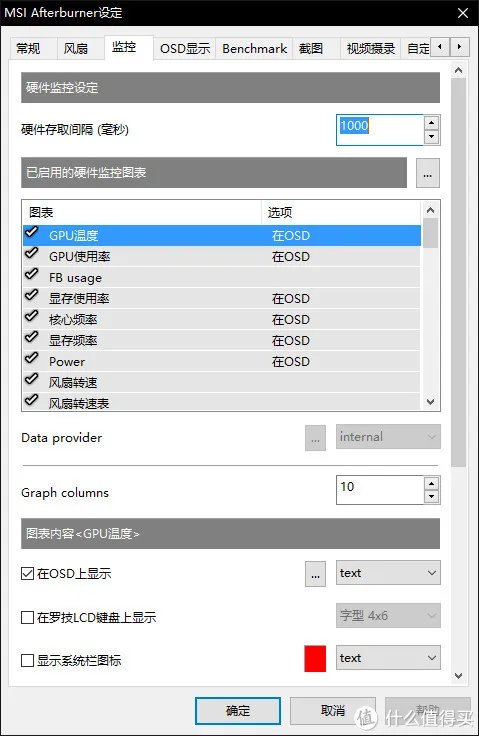 科普教程 篇五:小白超频教程——显卡篇