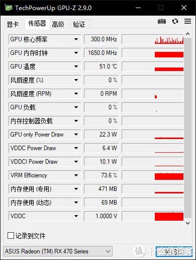 科普教程 篇五：小白超频教程——显卡篇