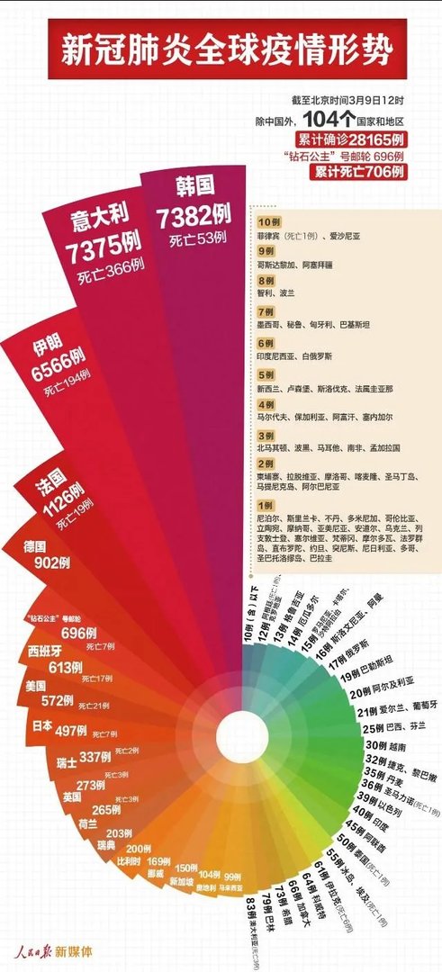 甘肃为什么境外输入病例这么多?