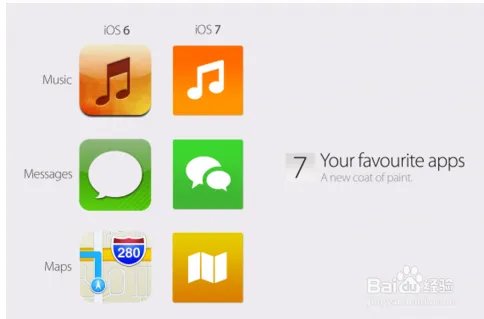 ios7界面好看吗?是什么样子的?