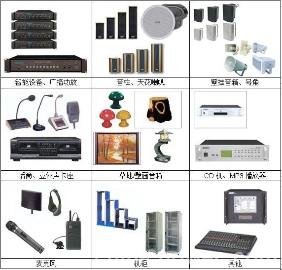 公共广播系统设备的公共广播器材的分类