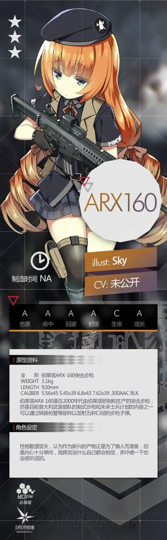 少女前线arx160属性介绍 arx160怎么样