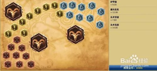 阿卡丽天赋加点图|lols5阿卡丽符文天赋