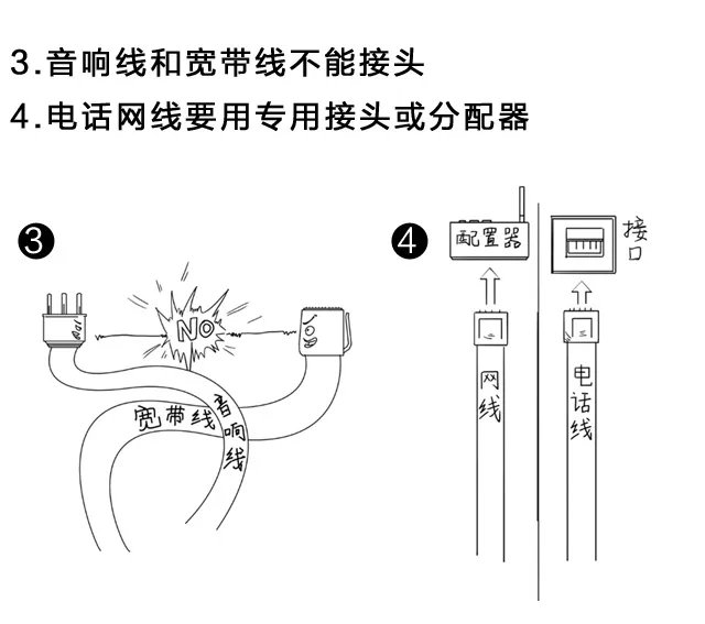 智能布线流程