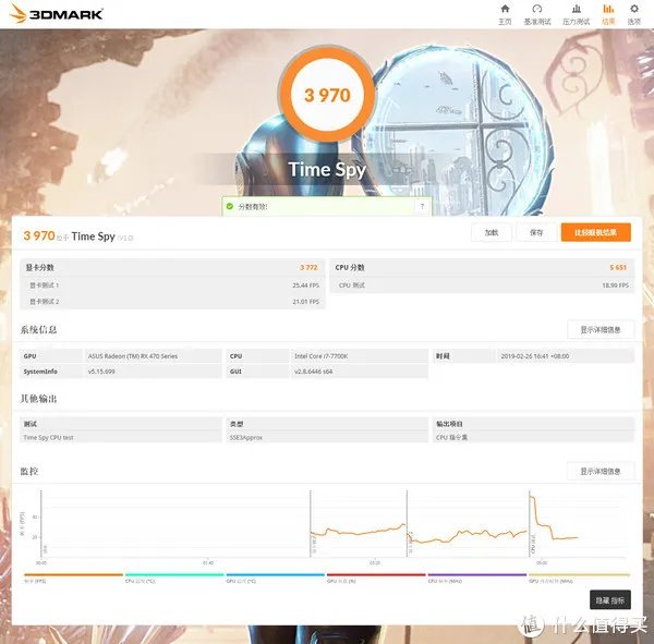 科普教程 篇五:小白超频教程——显卡篇