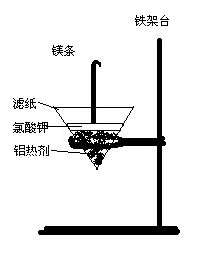 为什么铝热剂点不起来  我按三比一的比例,用三氧化二铁（AR级）粉末加入铝粉（200目）,混合均匀后,取少量用酒精灯点火,为什么没反应?