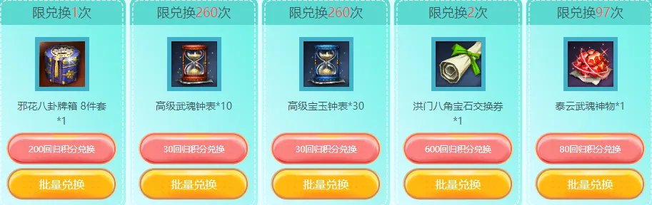 剑灵觉醒回归活动2021