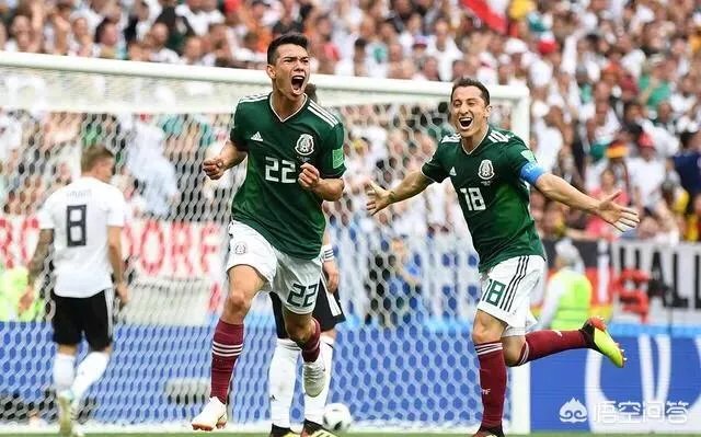 韩国队vs墨西哥队,你会怎么预测本场比分?