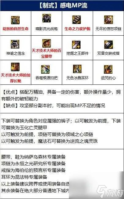 dnf缔造者110级毕业装备搭配 缔造者110级装备搭配