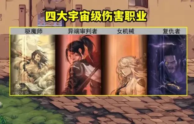 DNF2023年2月职业排名