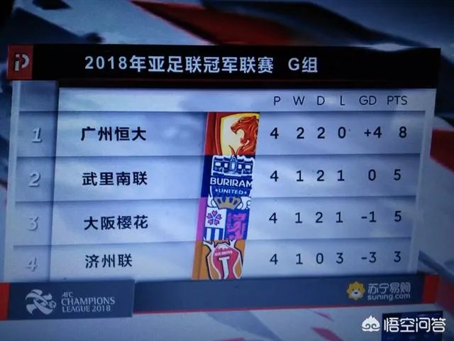 今天上海绿地申花和广州恒大都踢平了,而且申花更让人堪忧,对今天的比赛,你怎么看?