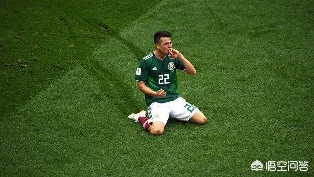 韩国队vs墨西哥队,你会怎么预测本场比分?