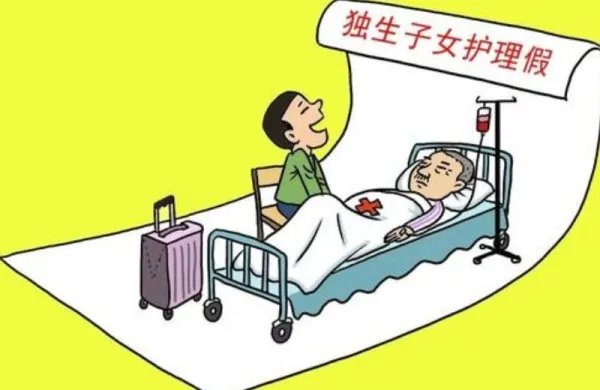 建议增加独生子女看护假,对此你是否同意?为什么?