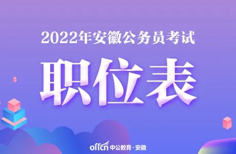 2022马鞍山公务员考试职位表（139个职位，招录222人）