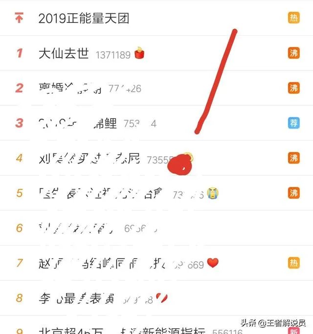 “大仙”去世被送上热搜,仙友崩溃昨天直播时还生龙活虎,随后发现是误会,吓到你了吗?