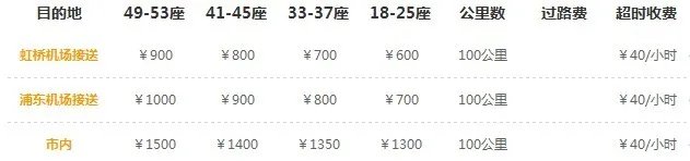 上海旅游大巴