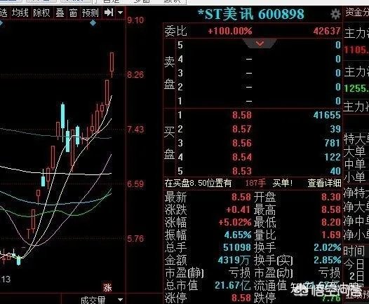 国美黄光裕已经出狱,很有可以进去生鲜领域?不知道怎么看?