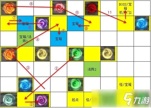 遇见龙时空幻境次元迷阵全宝箱收集图文教程