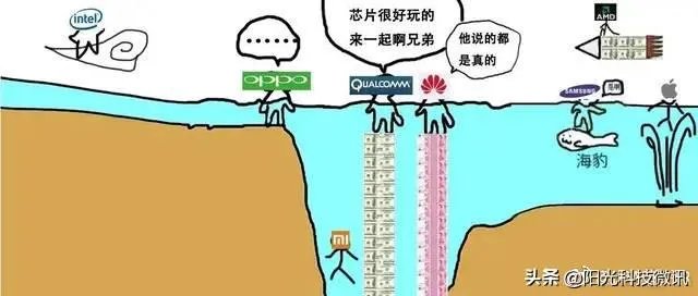 为什么麒麟不能提供给其他国产机?