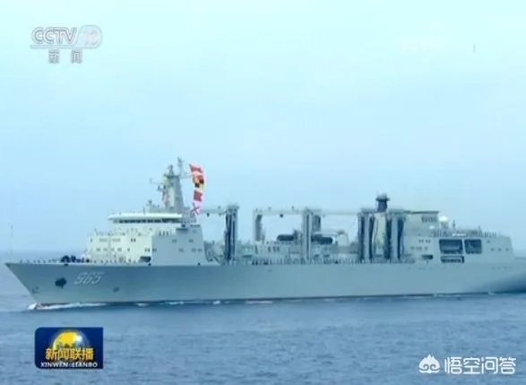 海军节70周年青岛海上阅兵上,你最期待的是什么?