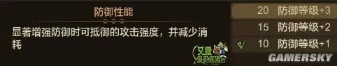 怪物猎人OL铳枪新手攻略 铳枪炮击类型与技能搭配
