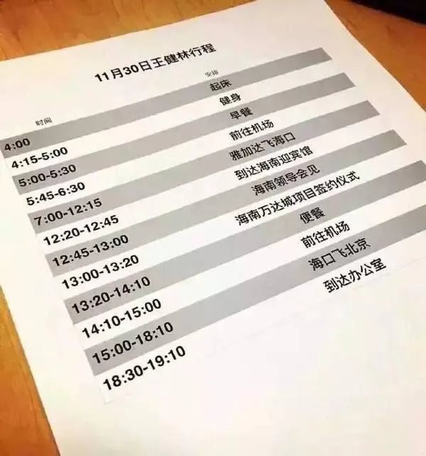 如何评价