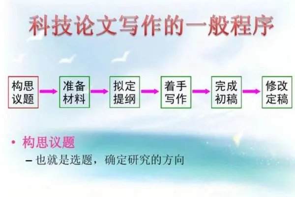 什么是科技论文