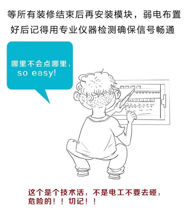智能布线流程