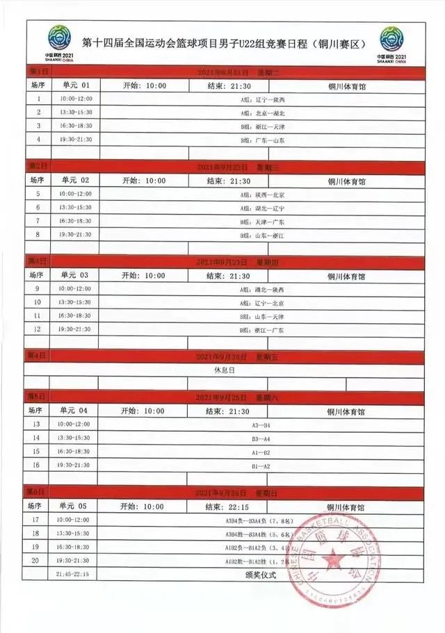 第十届全运会男篮、女篮,决赛圈时间表出炉,你支持哪个队?