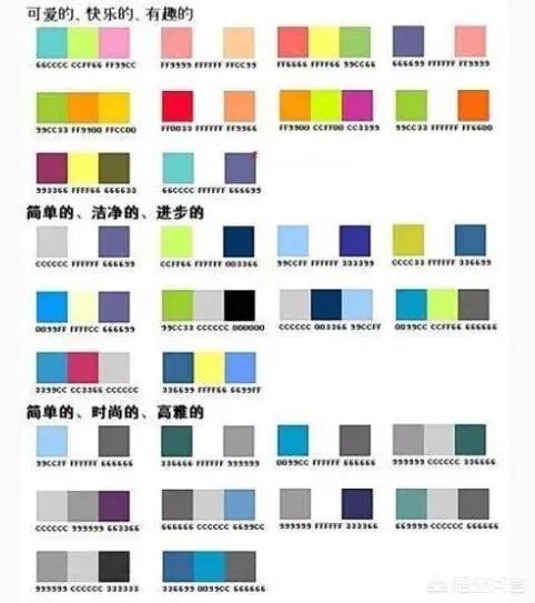 怎么穿衣打扮让自己更漂亮?