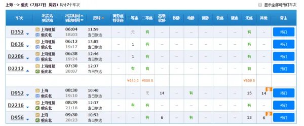 上海到重庆坐高铁多长时间?多少钱?