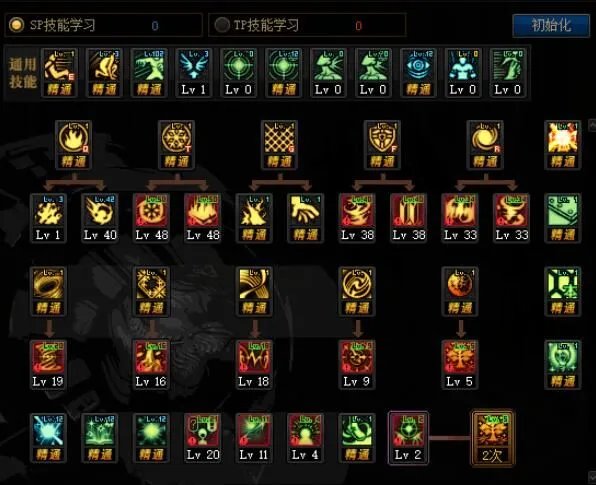 《DNF》缔造者100级技能加点攻略