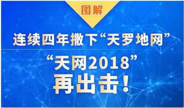 天网2018启动的原因目的是什么?