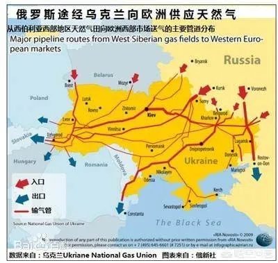 默克尔称未来仍将通过乌克兰进口适量俄国天然气,这跟波罗申科访德有关吗?