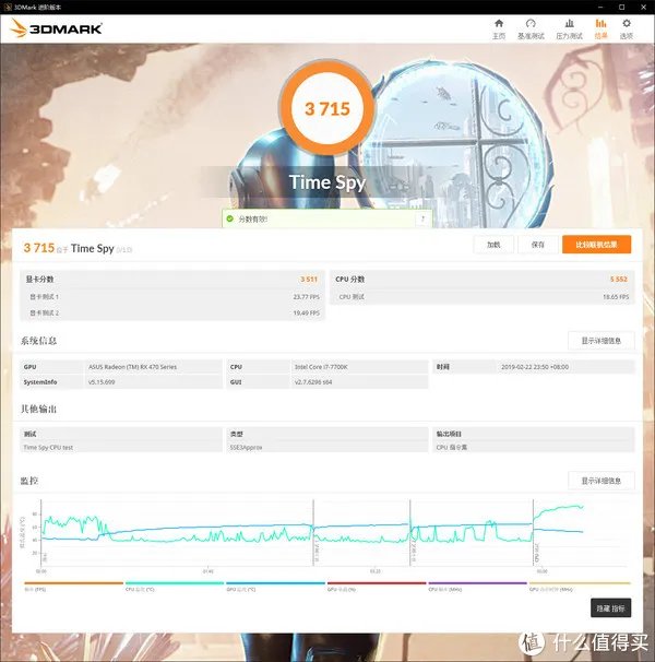 科普教程 篇五:小白超频教程——显卡篇