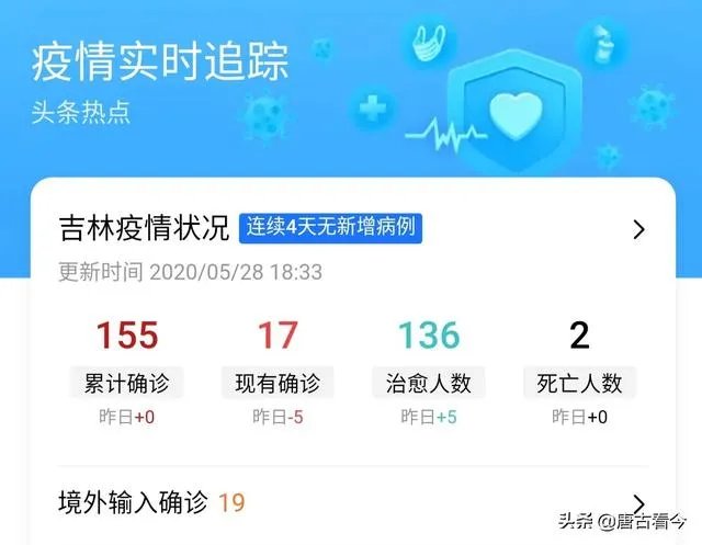 吉林疫情源头