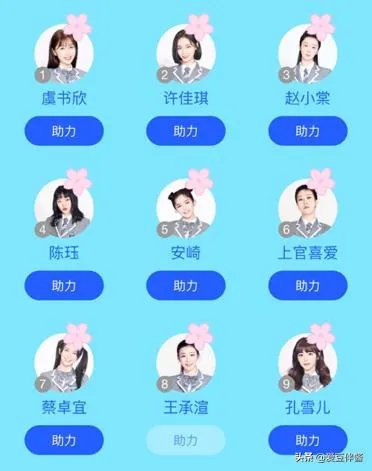 能预测一下《青春有你2》的出道名单有哪些人吗?