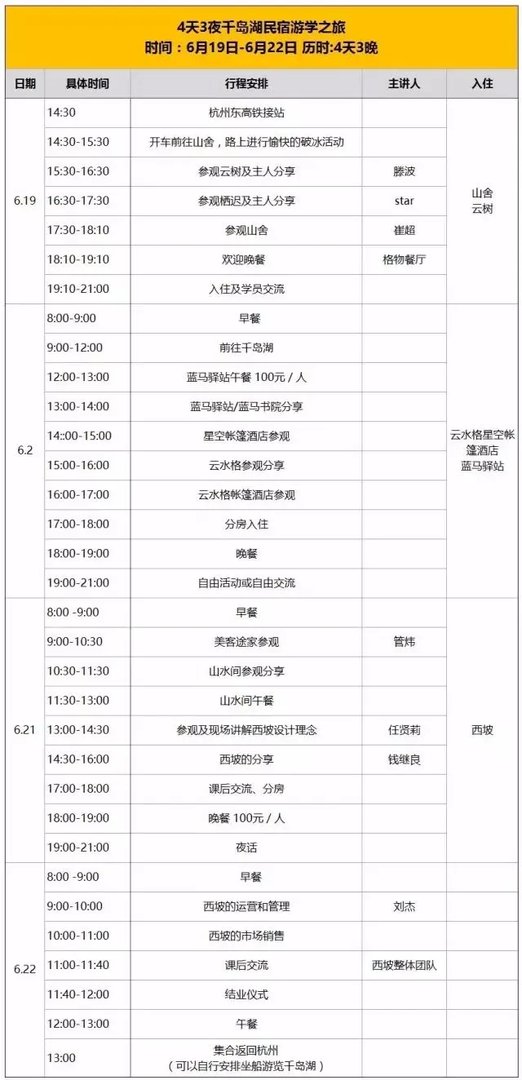 看过千岛湖的这10家民宿,才知道什么叫极致,还有11位导师告诉你民宿的秘密