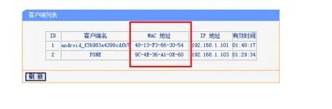 两台电脑用路由器连接怎么限制另外一台电脑的网速?
