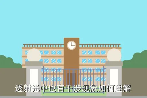干涉光刻,共振干涉法的公式