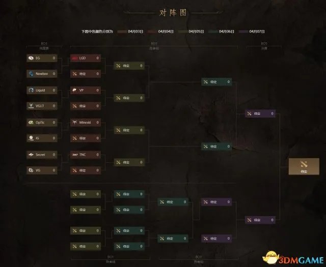 全部是中外对抗!DAC 2018主赛事对阵图公布