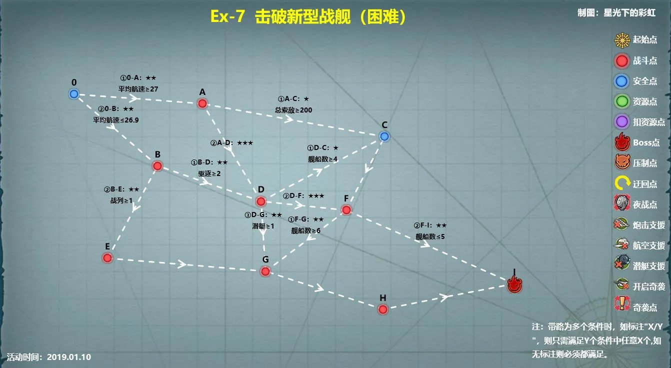 战舰少女R地狱群岛攻略作战复刻E7攻略